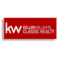 Keller Williams Classic - Coon Rapids