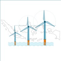 Indonesia Offshore Wind logo - Similar company to Pt. Servewell Offshore