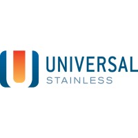 Universal Stainless & Alloy Products Inc logo - Similar company to Swiss Steel Usa, Inc.