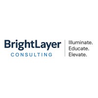 BrightLayer logo - Similar company to Im Creator