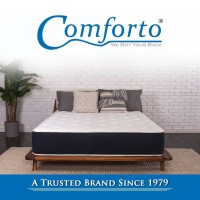 Comforto Bedding logo - Similar company to Practitionr.Com