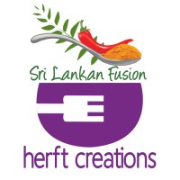 Herft Creations logo - Similar company to Fèlix Ribera E Hijos Sa