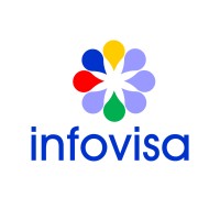 INFOVISA logo - Similar company to Haplet Llc