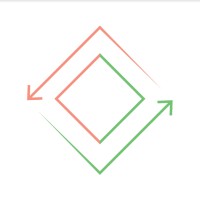 Fundasy.io logo - Similar company to İgame