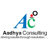 Aadhya Consulting logo - Similar company to Hanivisu Technologies