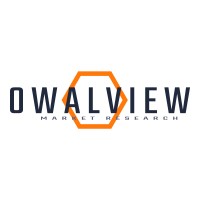 OWALVIEW MR logo - Similar company to Veecrew Mr