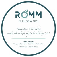 Romm Coffee logo - Similar company to Lizard & Frog