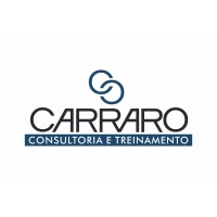 Carraro Consultoria e Treinamento logo - Similar company to Applimed Sa