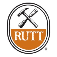 Rutt Quality Cabinetry logo - Similar company to All America Threaded Products
