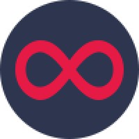 Plenar Tech, LLC logo - Similar company to Gfacility