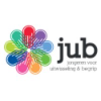 Jongeren Voor Uitwisseling En Begrip (Jub)