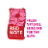 RED NOTE BOTANICA, LLC logo - Similar company to Cloudpower E-Commerce Company 浙江云动力电子商务有限公司