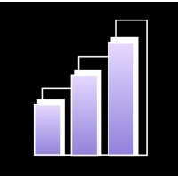 Michigan Data Consulting logo - Similar company to Investment Alpha Llc