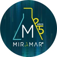 Grupo Miramar logo - Similar company to Qcs（Quality Control Solutions Ltd.）