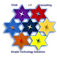 STAR I.T Consulting LLC logo - Similar company to Evolution It