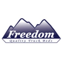 BLUE RIDGE MANUFACTURING LLC logo - Similar company to Cargo Ease