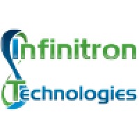Infinitron Technologies Inc. logo - Similar company to Orangefrog Logistics
