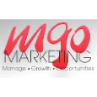 Mgo Marketing