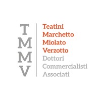 Studio TMMV logo - Similar company to Yard Re