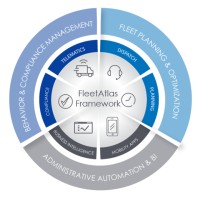 TouchStar logo - Similar company to Genisys Controls