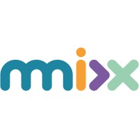IKC MMiXX logo - Similar company to Ikc De Driemaster Ridderkerk