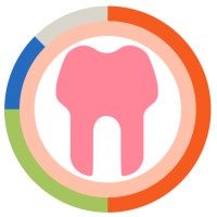 Clínica Dental Blancodent logo - Similar company to Ultimadevs