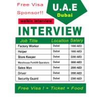 Walk In Interview In Dubai 