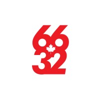 Supreme Robotics FRC 6632 logo - Similar company to Emtech