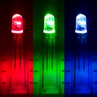 RGB Engineering