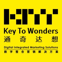 Key to wonders LTD. logo - Similar company to Besselink Licht