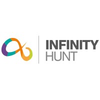 Infinity Hunt logo - Similar company to Anand Classes