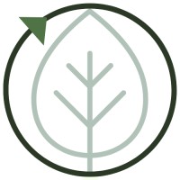 LOV NOW logo - Similar company to Formasearch