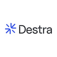 Destra - Soluções Empresariais Integradas logo - Similar company to Contacnet