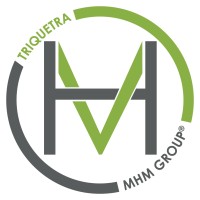 MHM Group logo - Similar company to Riskitten