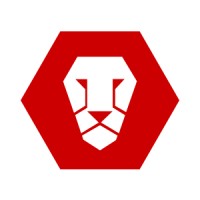 Invictus Fitness logo - Similar company to Invictus Group