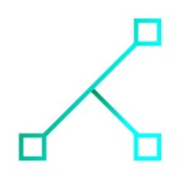 Miri Capital Management LLC logo - Similar company to Botica Llc