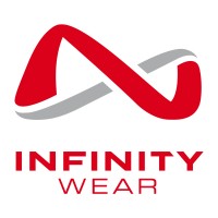 Infinity Wear GmbH logo - Similar company to Stratec Consumables Gmbh