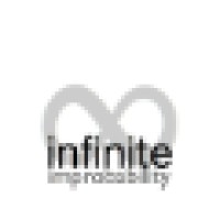 Infinite Improbability logo - Similar company to Fittd