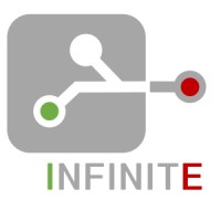 Infinite d.o.o. logo - Similar company to Geminicap