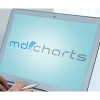 MD Charts, LLC logo - Similar company to Lightning Comm
