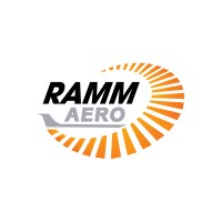 RAMM Aerospace Inc. logo - Similar company to Fz Inc.