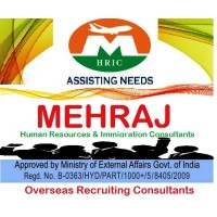 Mehraj Human Resources & Immigrations Consultants - One Stop GCC Recruiting Firm logo - Similar company to Orbit Consulting & Staffing