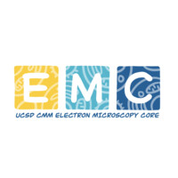 EMC