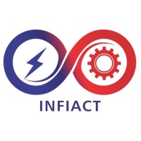 INFIACT PRIVATE LIMITED logo - Similar company to Chromeon Llc