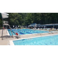 Bannockburn Swimming Club Inc
