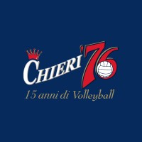 Chieri ’76 Volleyball
