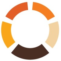 Syntesi logo - Similar company to Somacentral