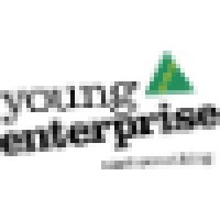 Young Enterprise Aylesbury Vale & Buckingham