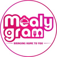 Mealygram logo - Similar company to Neat Loop