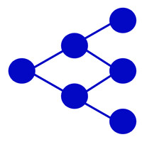 ITMeet LLC